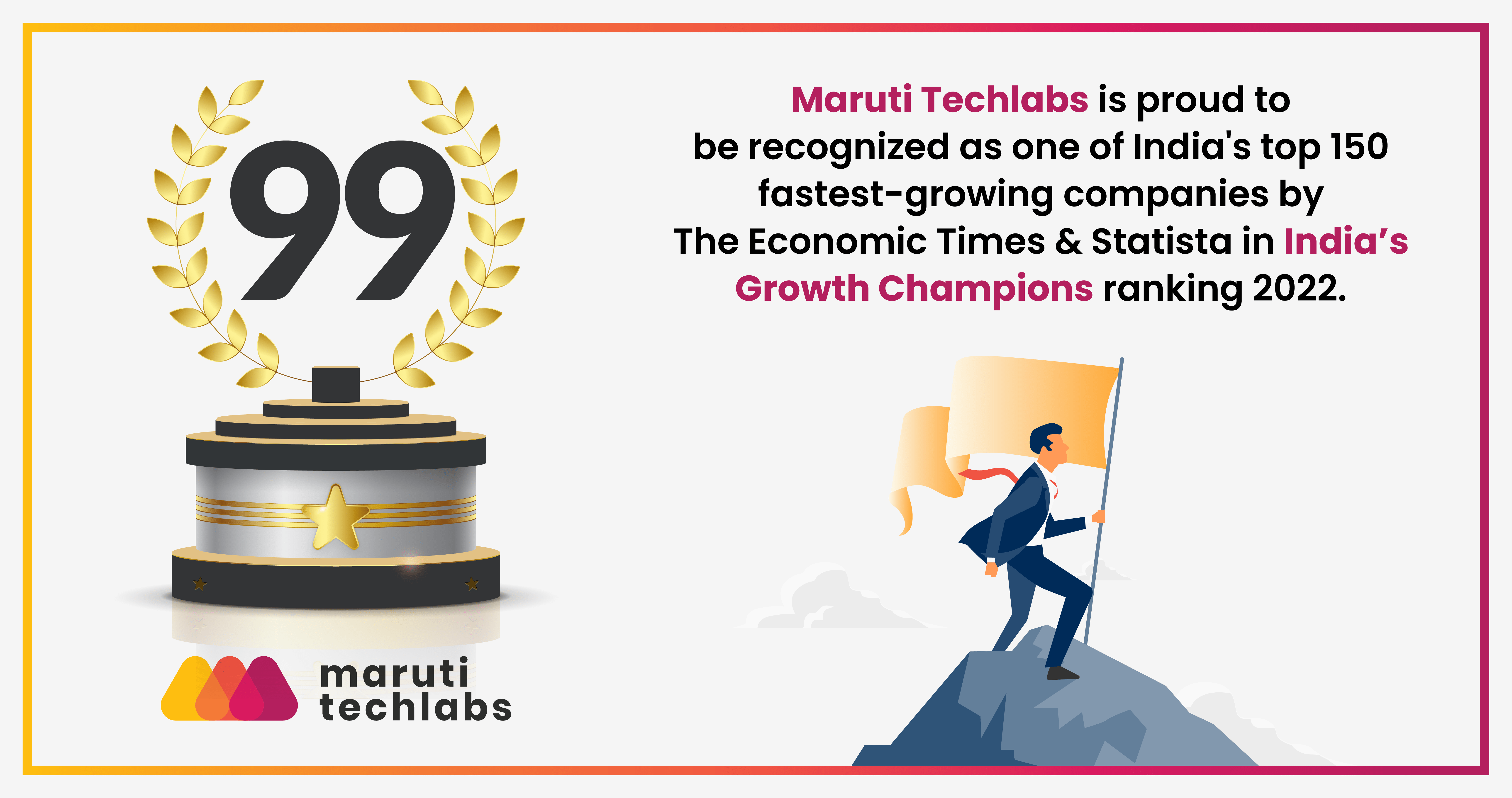 Maruti Techlabs Records New Achievement as India's Growth Champion 2022
