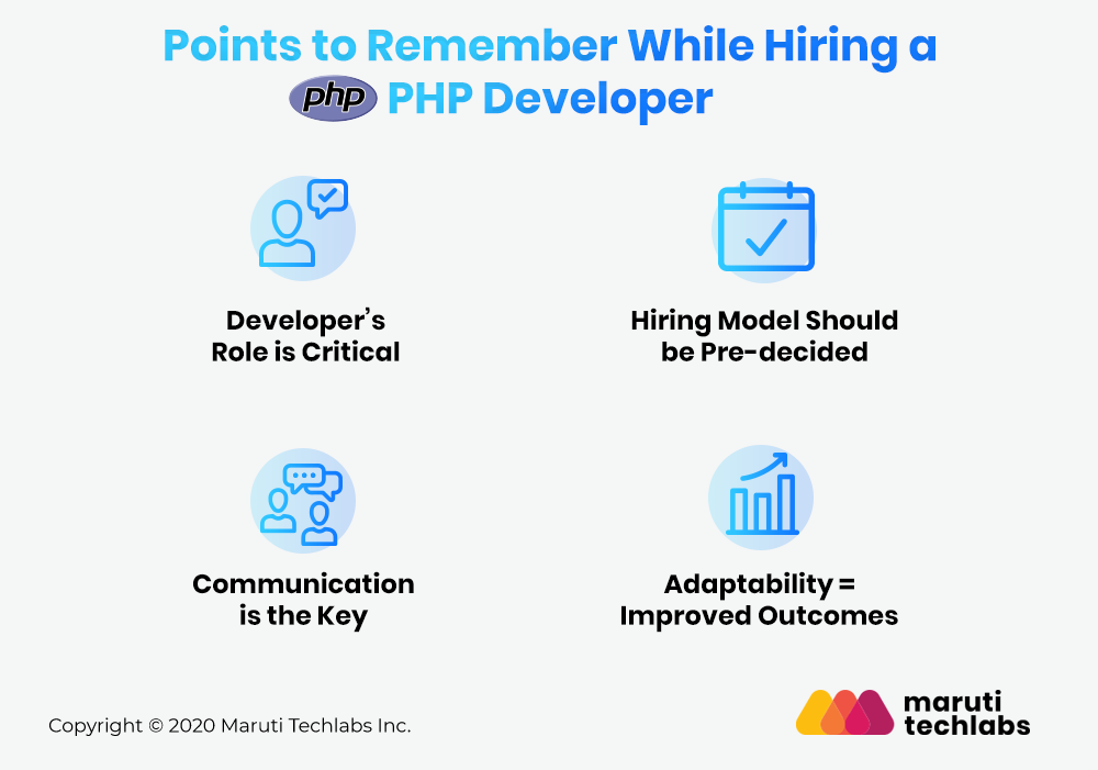 Hiring PHP Developer