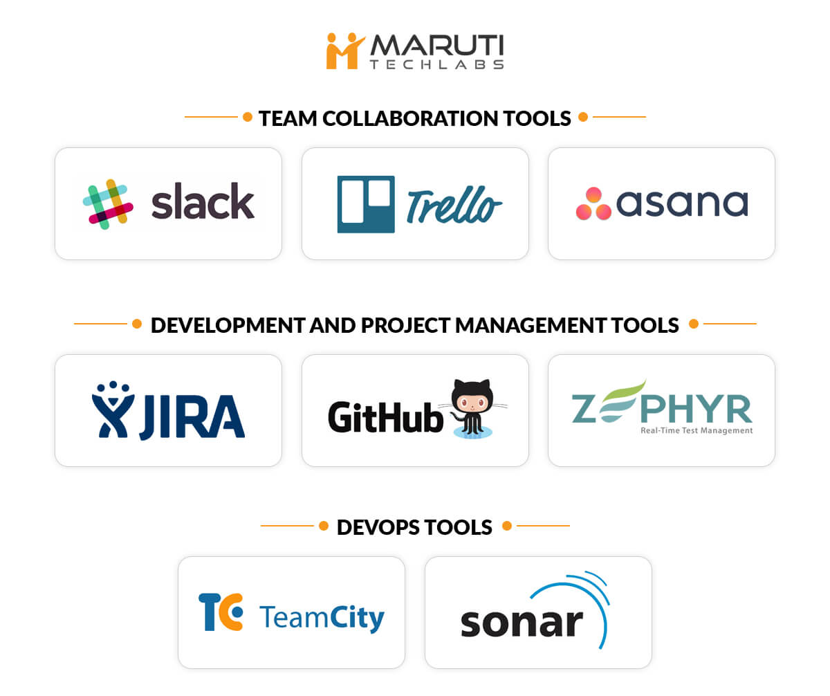 collaboration-tools