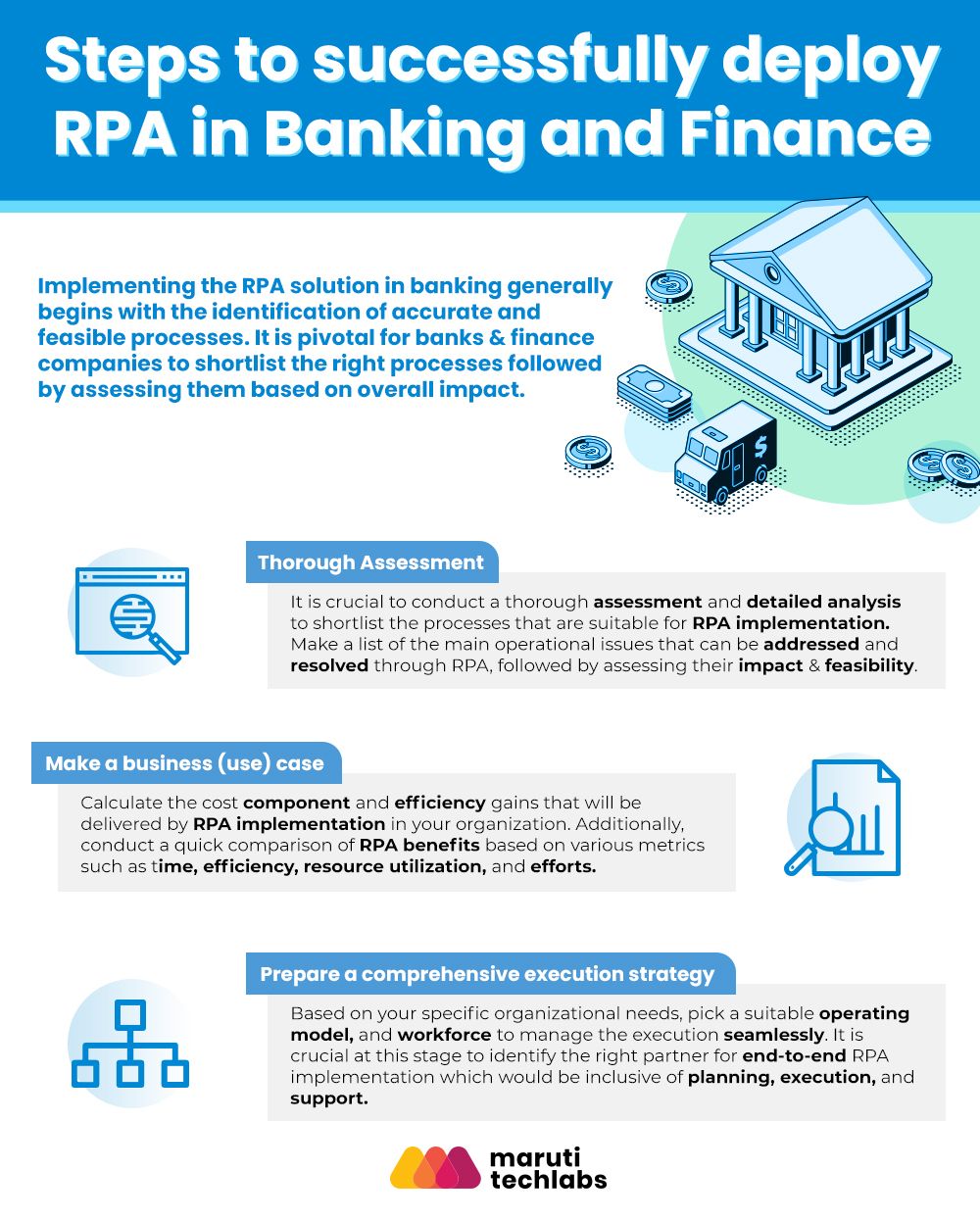 deploy rpa in banking