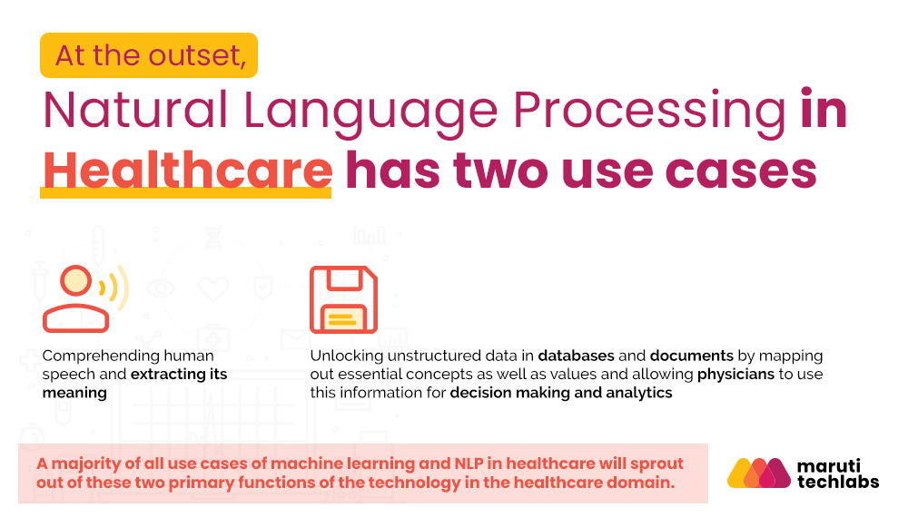 two use cases of nlp in healthcare 