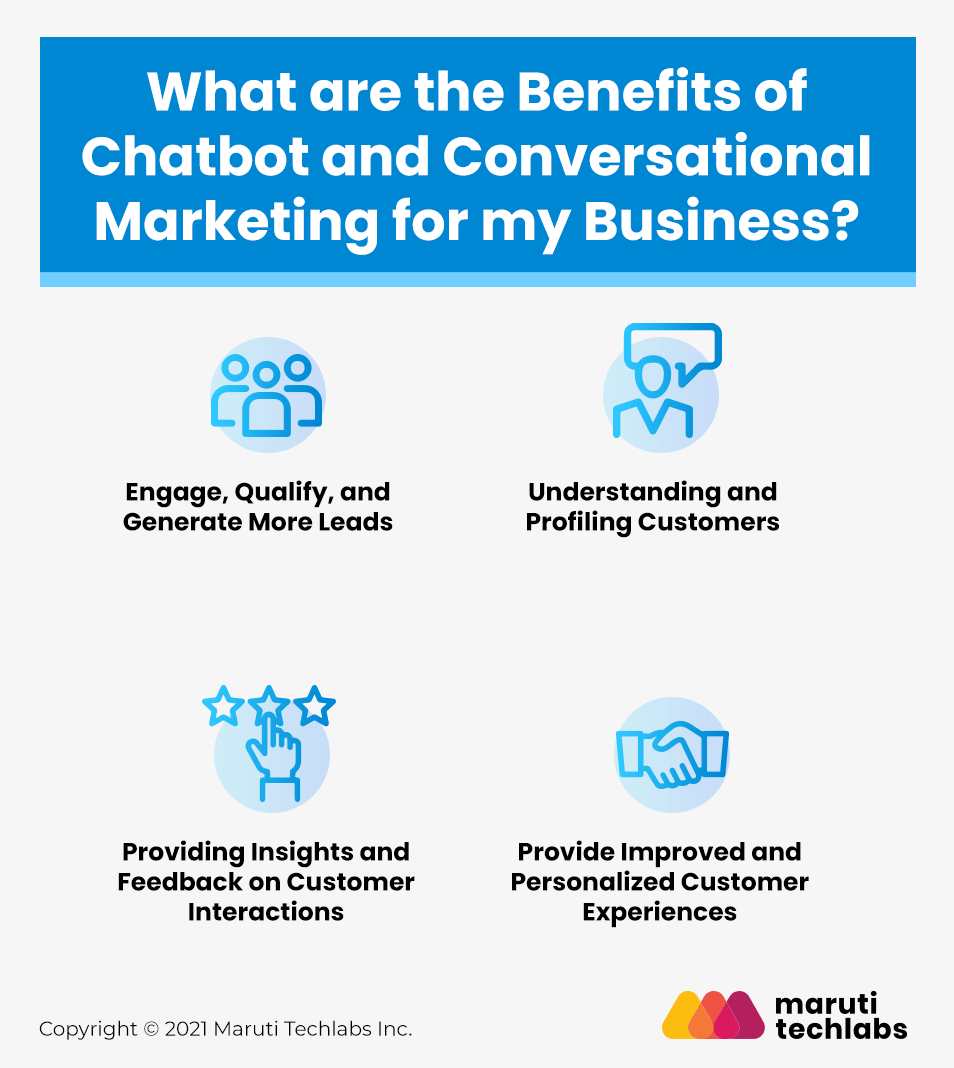 Benefits of Chatbot and Conversational Marketing