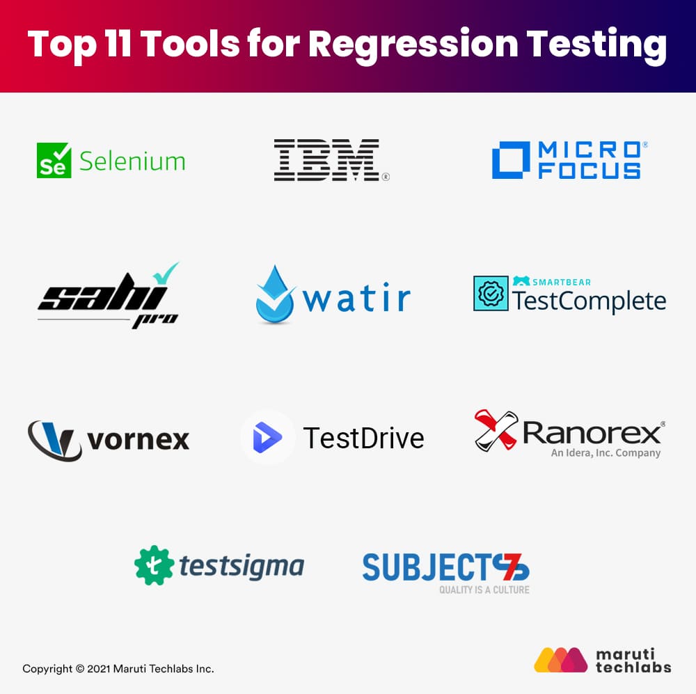 Top 11 Tools for Regression Testing