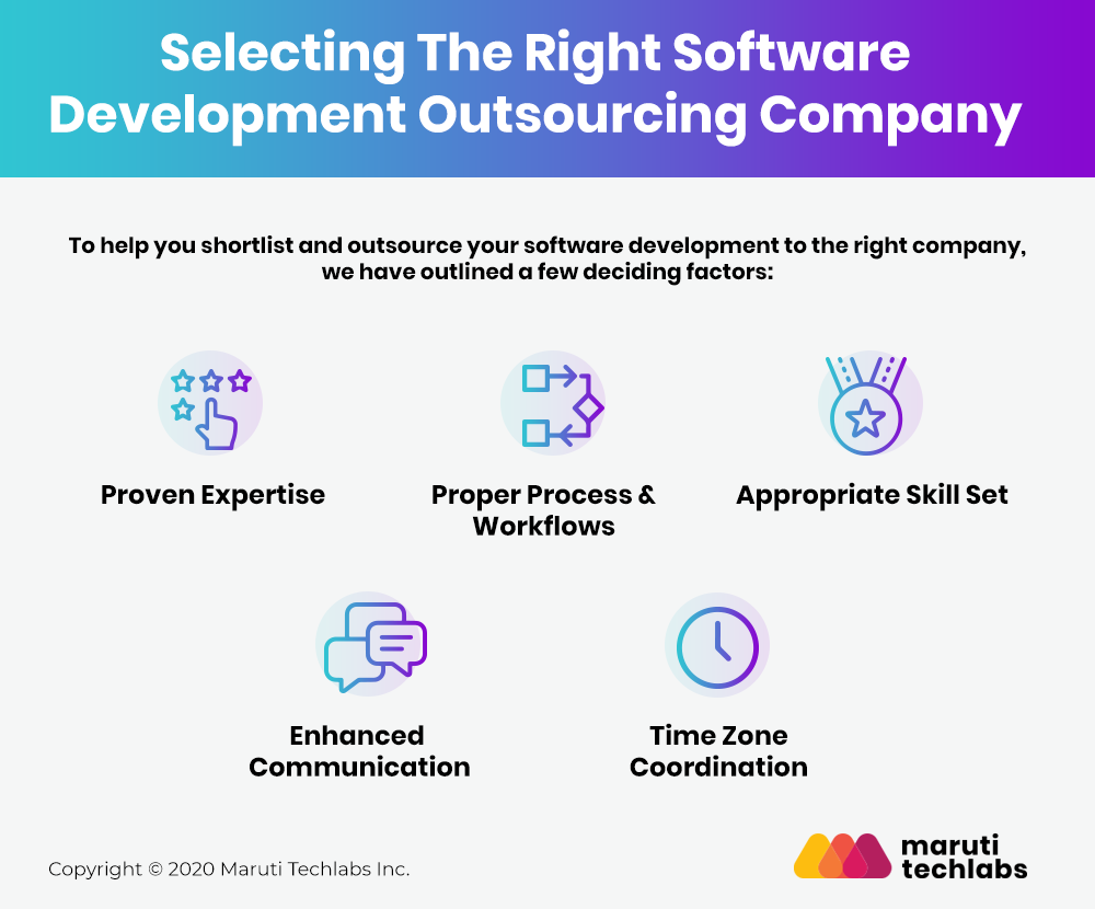 How To Select The Right Software Development Outsourcing Company In India?