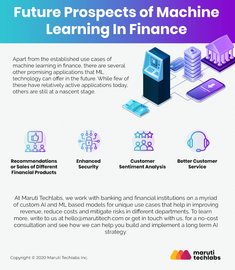 Uses of machine store learning in finance