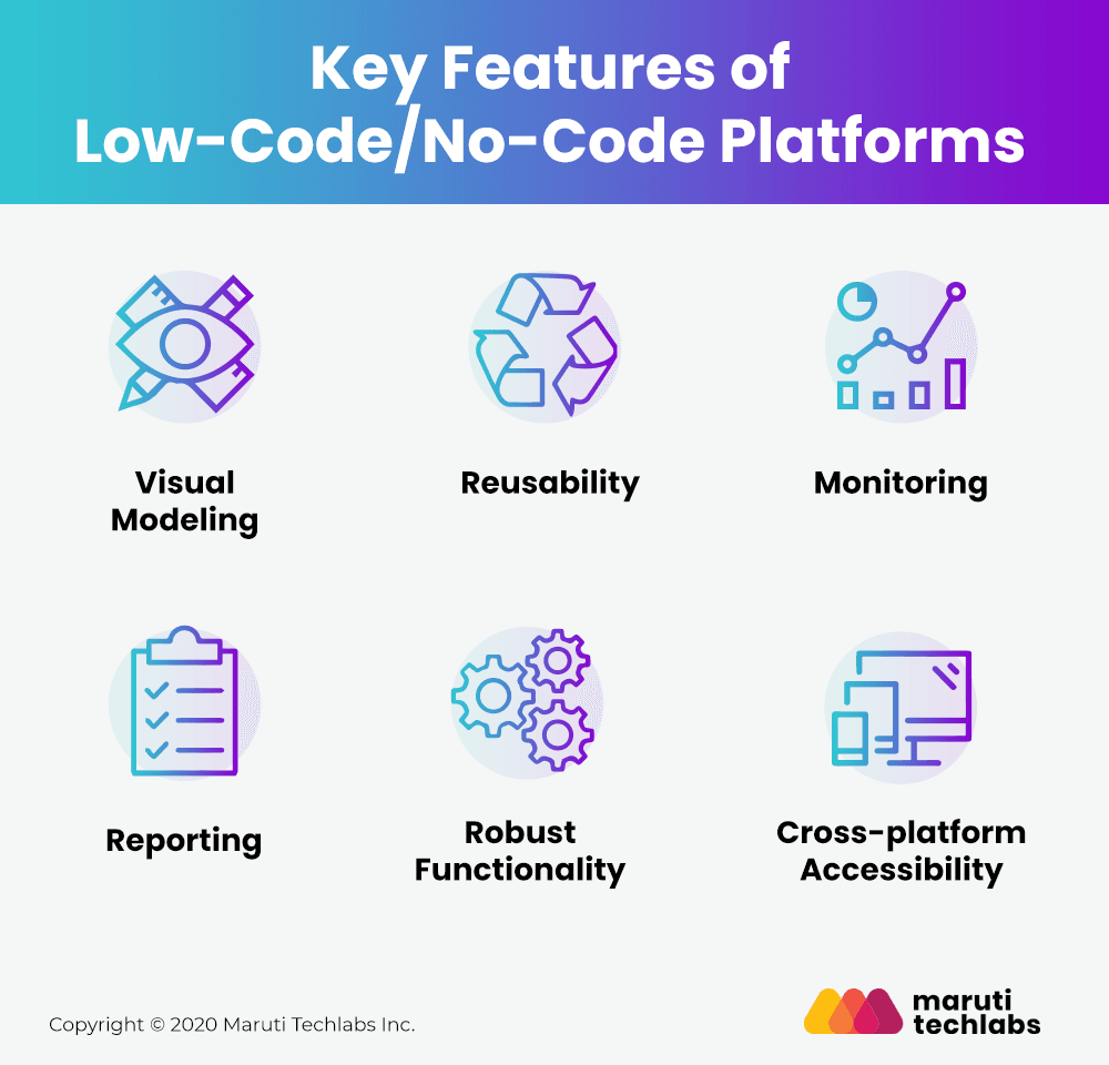 key features of low code
