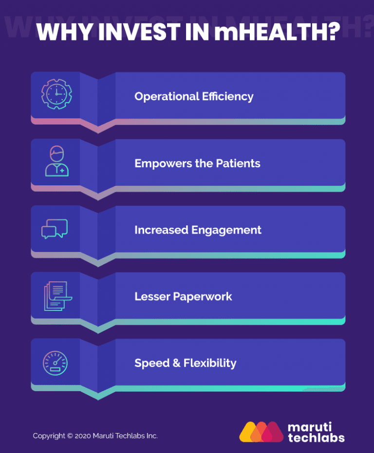 ML-in-Healthcare