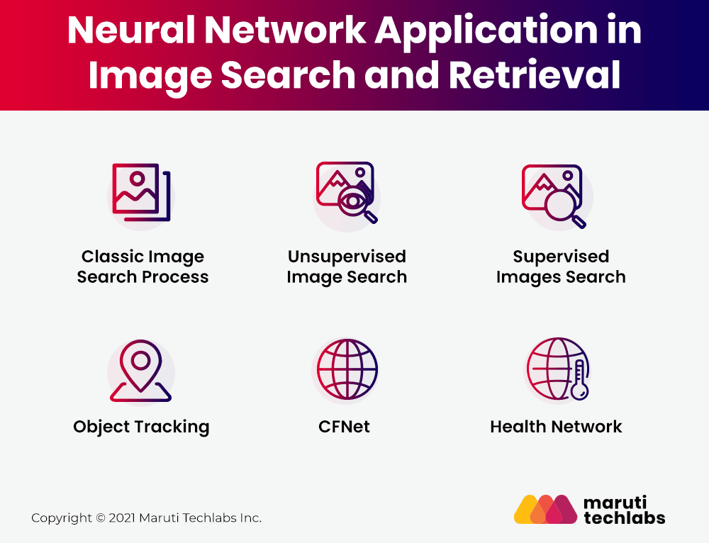 neural_network_application