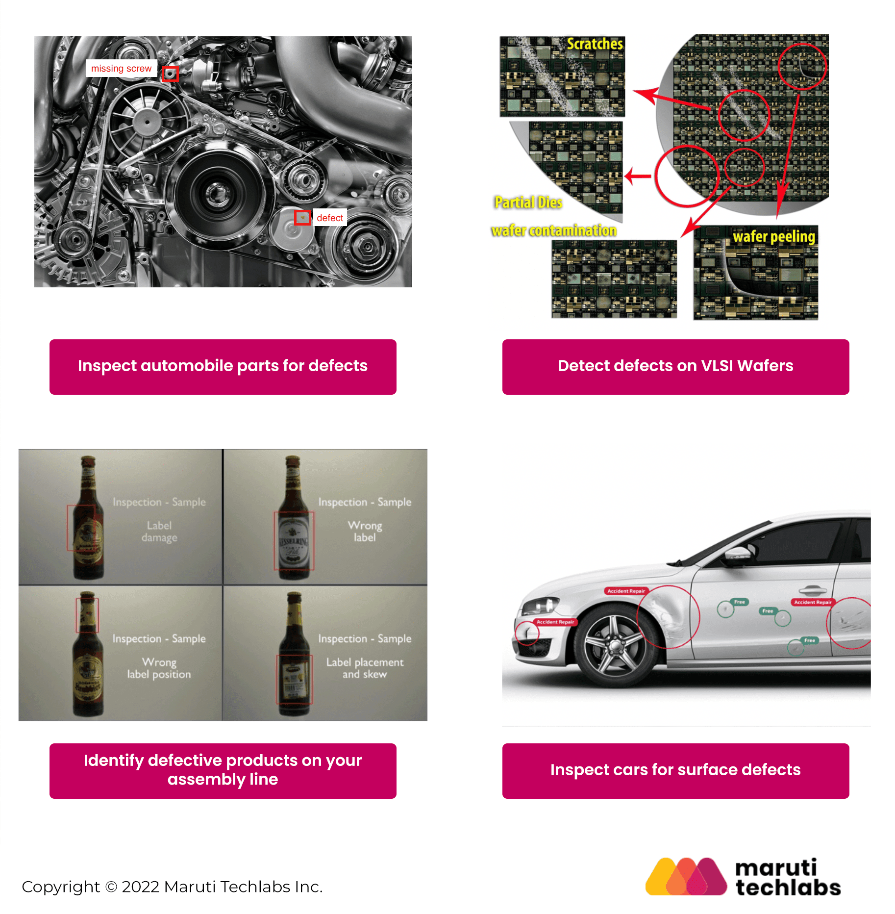 use case of visual inspection